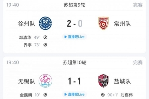 苏超综述：无锡遭盐城绝平两队仍居前二，常州不敌徐州无缘登顶