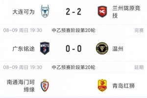 中乙综述：山西崇德荣海获得争冠组资格 2场比赛因台风延期